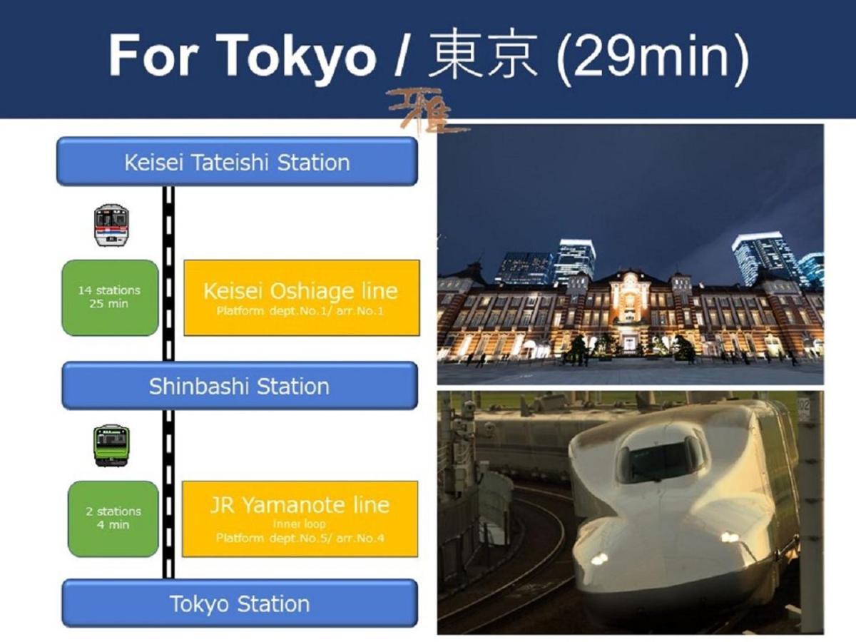 Vacation Miyabi/downtown/tokyo Airport * Tokio